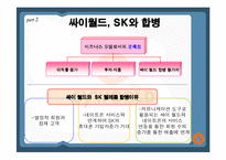 [콘텐츠유통론] 싸이월드 마케팅전략-19