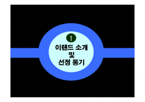 [국제경영] 이랜드 E-land 중국 진출 사례 분석-3