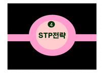 [국제경영] 이랜드 E-land 중국 진출 사례 분석-11