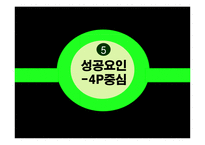 [국제경영] 이랜드 E-land 중국 진출 사례 분석-13