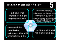 [국제경영] 이랜드 E-land 중국 진출 사례 분석-16