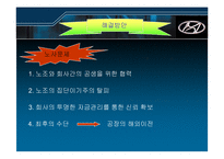 [마케팅] 현대자동차 브랜드이미지 하락 해결방안-18