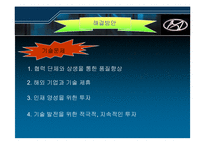 [마케팅] 현대자동차 브랜드이미지 하락 해결방안-19