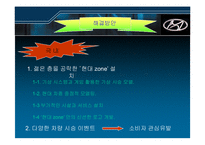 [마케팅] 현대자동차 브랜드이미지 하락 해결방안-20
