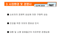 [국제경영] 듀오백 코리아 독일진출전략-6
