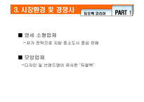 [국제경영] 듀오백 코리아 독일진출전략-8