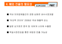 [국제경영] 듀오백 코리아 독일진출전략-9