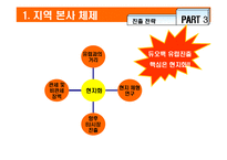 [국제경영] 듀오백 코리아 독일진출전략-16