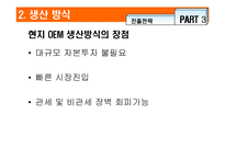 [국제경영] 듀오백 코리아 독일진출전략-20