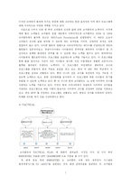 [경영학] 코카콜라의 환경경영에 대하여-7