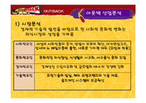 [마케팅관리] 아웃백 스테이크 하우스 마케팅전략-7
