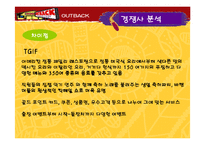 [마케팅관리] 아웃백 스테이크 하우스 마케팅전략-11