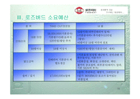 로드버드 기업분석-16