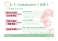 [패션광고] 크로커다일레이디 프로모션-8