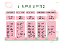 [패션광고] 크로커다일레이디 프로모션-15