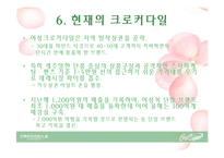 [패션광고] 크로커다일레이디 프로모션-17