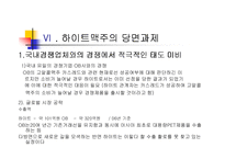 [마케팅관리] 하이트 마케팅전략-17