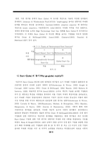 [다국적기업론] Born Global(BG) 기업전략-6
