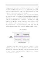 [다국적기업론] Born Global(BG) 기업전략-15