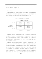 [다국적기업론] Born Global(BG) 기업전략-17