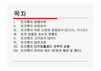 피자헛의 마케팅-2