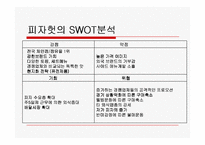피자헛의 마케팅-15