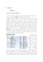 [경영학] 미래에셋 가치창조경영-6