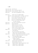 [경영학] 미래에셋 가치창조경영-8