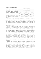 [경영학] 애플의 디자인경영-4