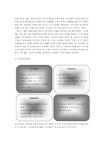 [경영학] 애플의 디자인경영-16