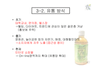 [마케팅] 17차(茶) 마케팅전략-7