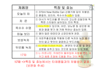 [마케팅] 17차(茶) 마케팅전략-11