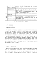 [경영정보시스템] 실시간 기업(Real-Time Enterprise)의 의의와 적용-10