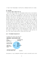[경영학] KT 가족친화경영-16