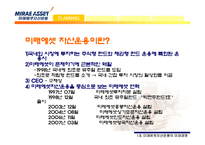 [경영학] 미래에셋자산운용 미래경영-8