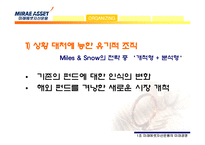 [경영학] 미래에셋자산운용 미래경영-12