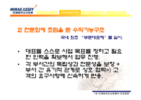 [경영학] 미래에셋자산운용 미래경영-13