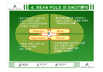 빈폴 경영전략 레포트-6