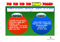빈폴 경영전략 레포트-12