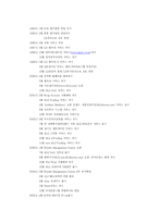 [경영학] 우리투자증권 혁신경영-4