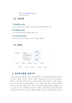 [경영학] 우리투자증권 혁신경영-5