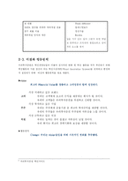 [경영학] 우리투자증권 혁신경영-10