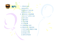 롯데리아 기업전략-2