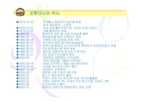 롯데리아 기업전략-5