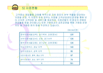 롯데리아 기업전략-9