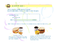 롯데리아 기업전략-15