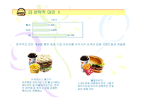 롯데리아 기업전략-16
