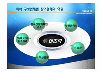 [경영실패사례] ㈜ 테즈락 TEZROC 기업실패사례-7