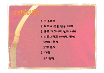 [경영학] 유로 디즈니의 실패 사례-2