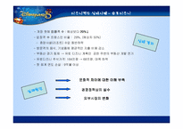 [경영학] 유로 디즈니의 실패 사례-6